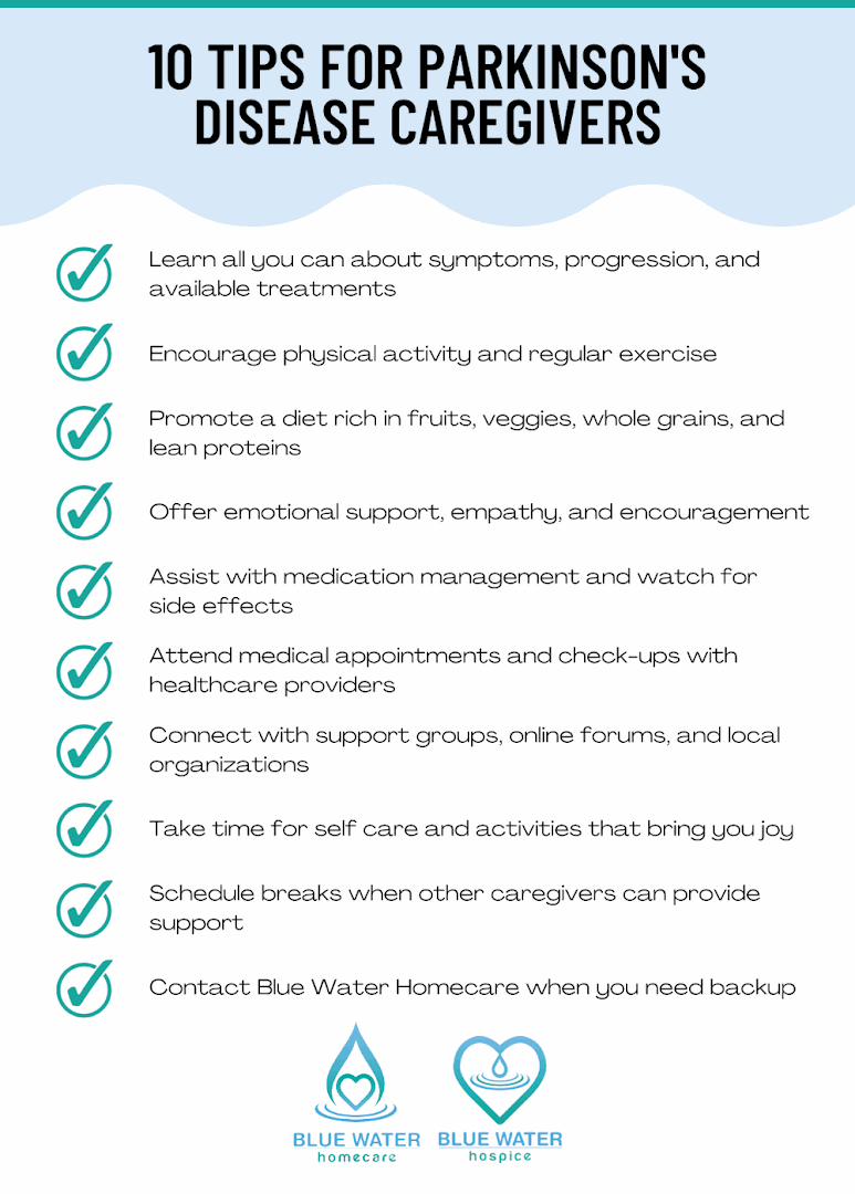 Blue Water Homecare and Hospice