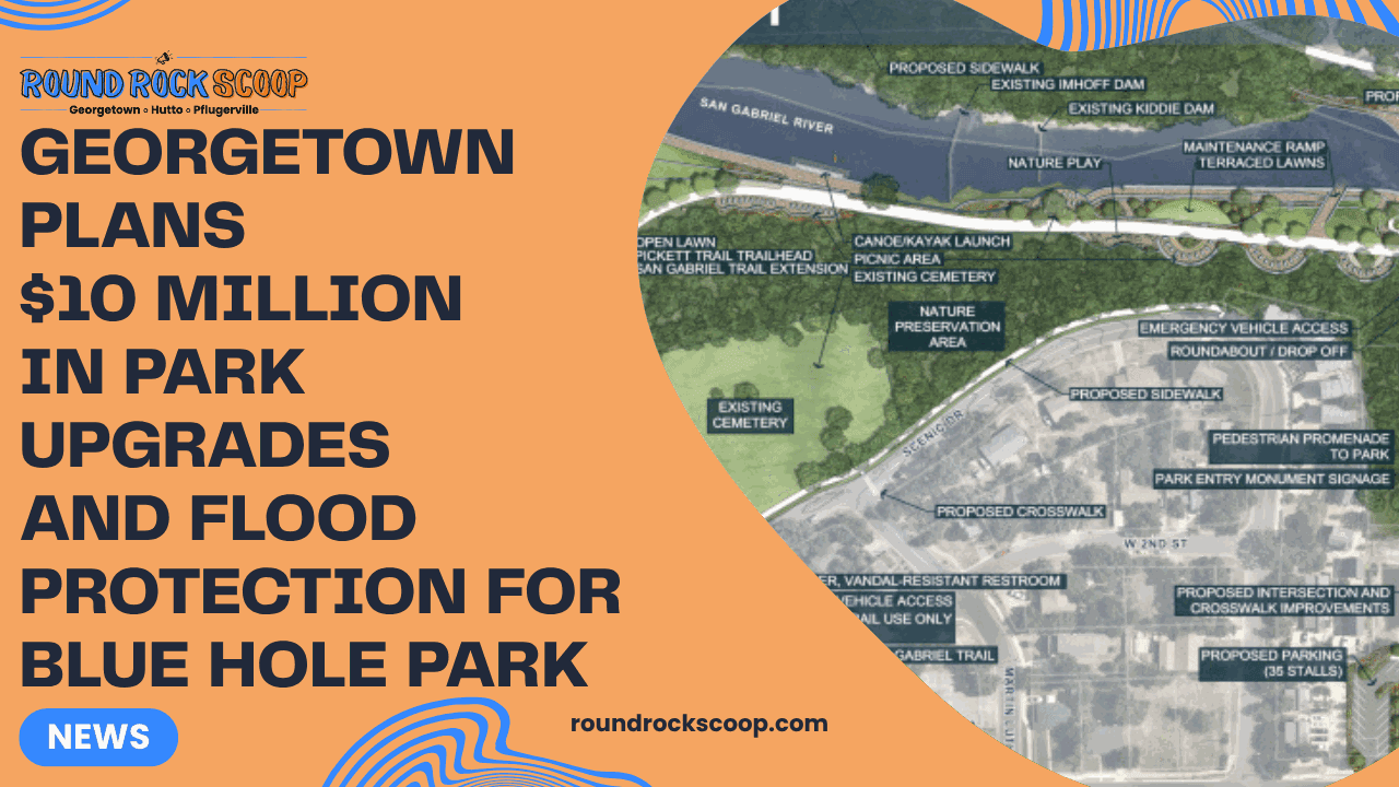 Georgetown plans $10 million in park upgrades and flood protection for Blue Hole Park — featured image