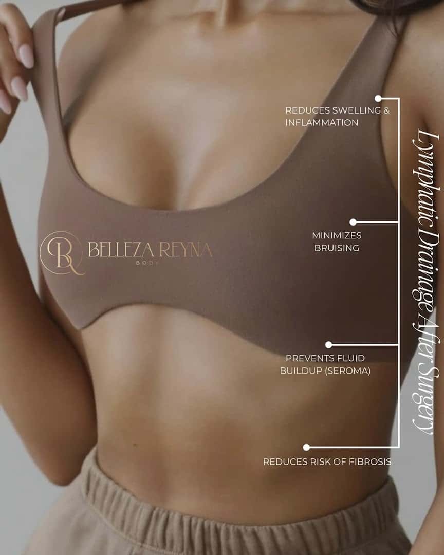 Belleza Reyna Body — Med Spas & Aesthetics photo 2 of 5